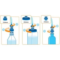 Source CONVERTUBE SNEP-SIGG (LAKEN)/NALGENE/EVIAN/S.PET Unisex - Trinksystem -Freien Camping Geschäft 219760 d convertube snep source 1