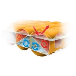 Nemo TENSOR INSULATED REGULAR MUMMY - Isomatte 17 Nemo TENSOR INSULATED REGULAR MUMMY - Isomatte -Freien Camping Geschäft 5638038965 f tensor insulated regular mummy nemo 24